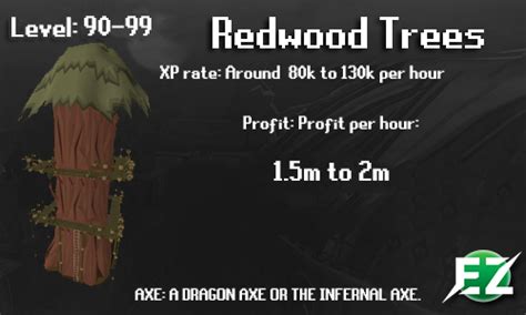 redwood tree osrs|osrs redwood tree cutting guide.